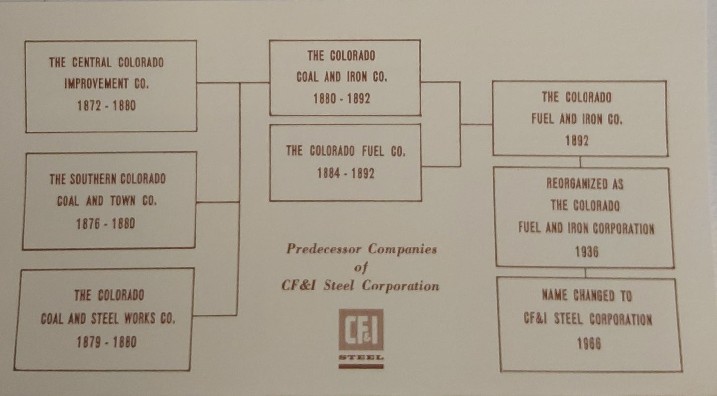 Pamphlet - Roots of CF&I